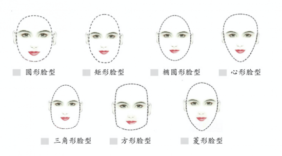 美麗島多焦鏡:十六年的堅(jiān)守，只為老花眼打磨一副多焦鏡