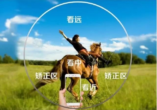 美麗島多焦鏡：這個(gè)明凈新春，以時(shí)間為軸，扶搖直上